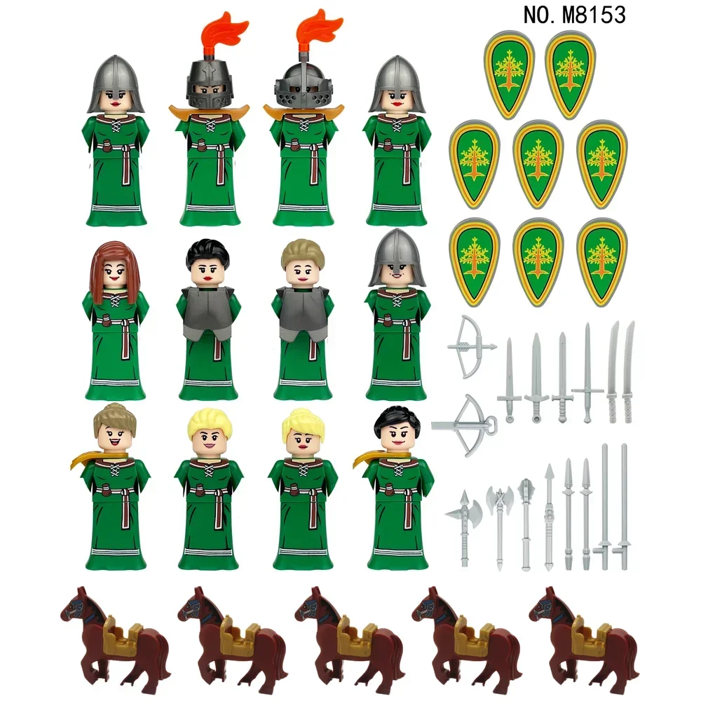 Orta Çağ Avrupa Ülkeleri, Aske - Lego Set Technic incelemesi ve fiyatı